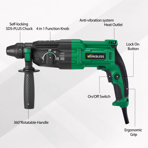 WorkBless depth gauge and carbon brush parts support maintenance and precision.