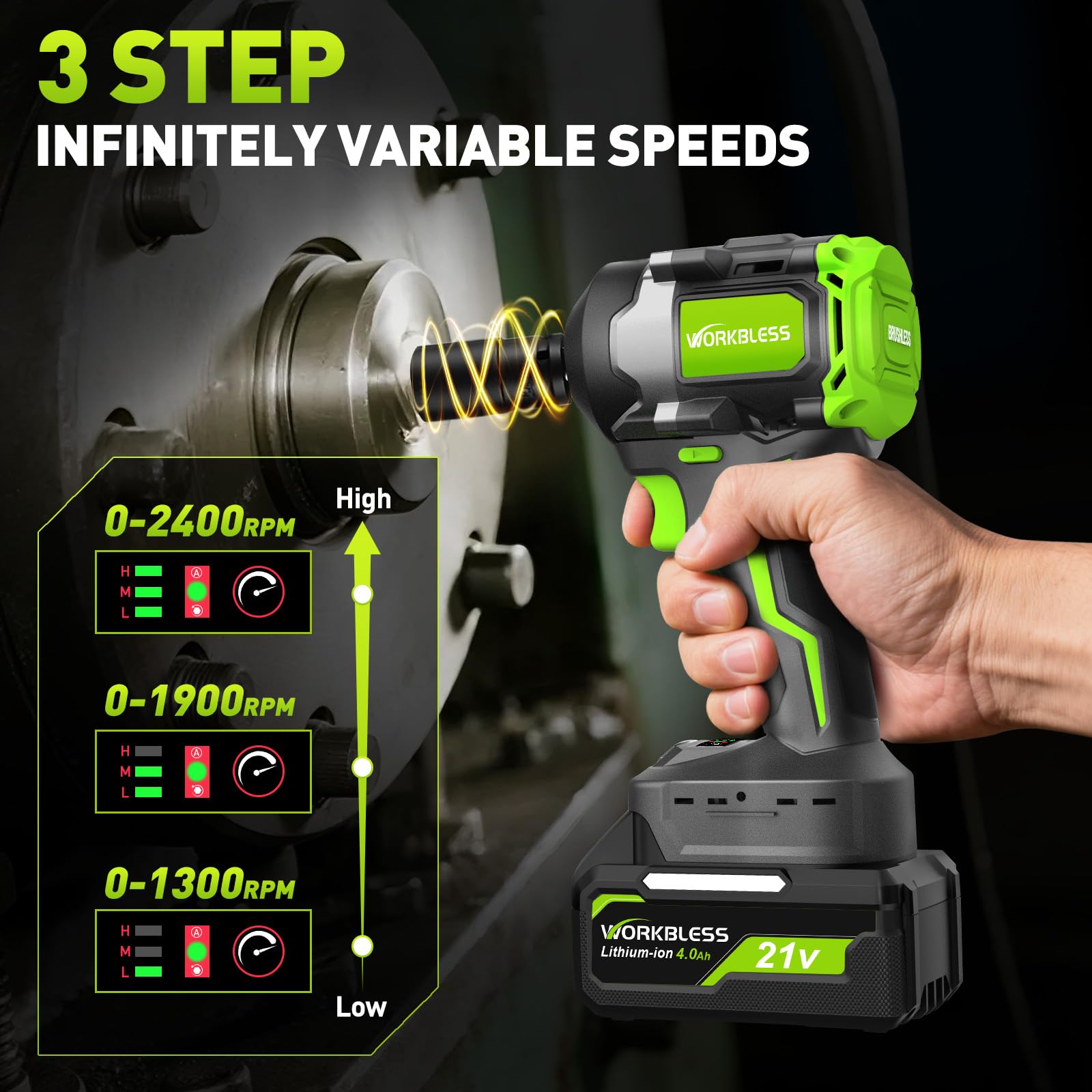 WorkBless ergonomic anti-slip handle reduces fatigue during use