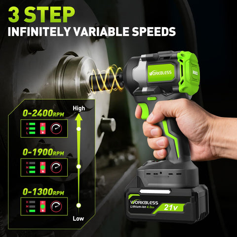 WorkBless ergonomic anti-slip handle reduces fatigue during use