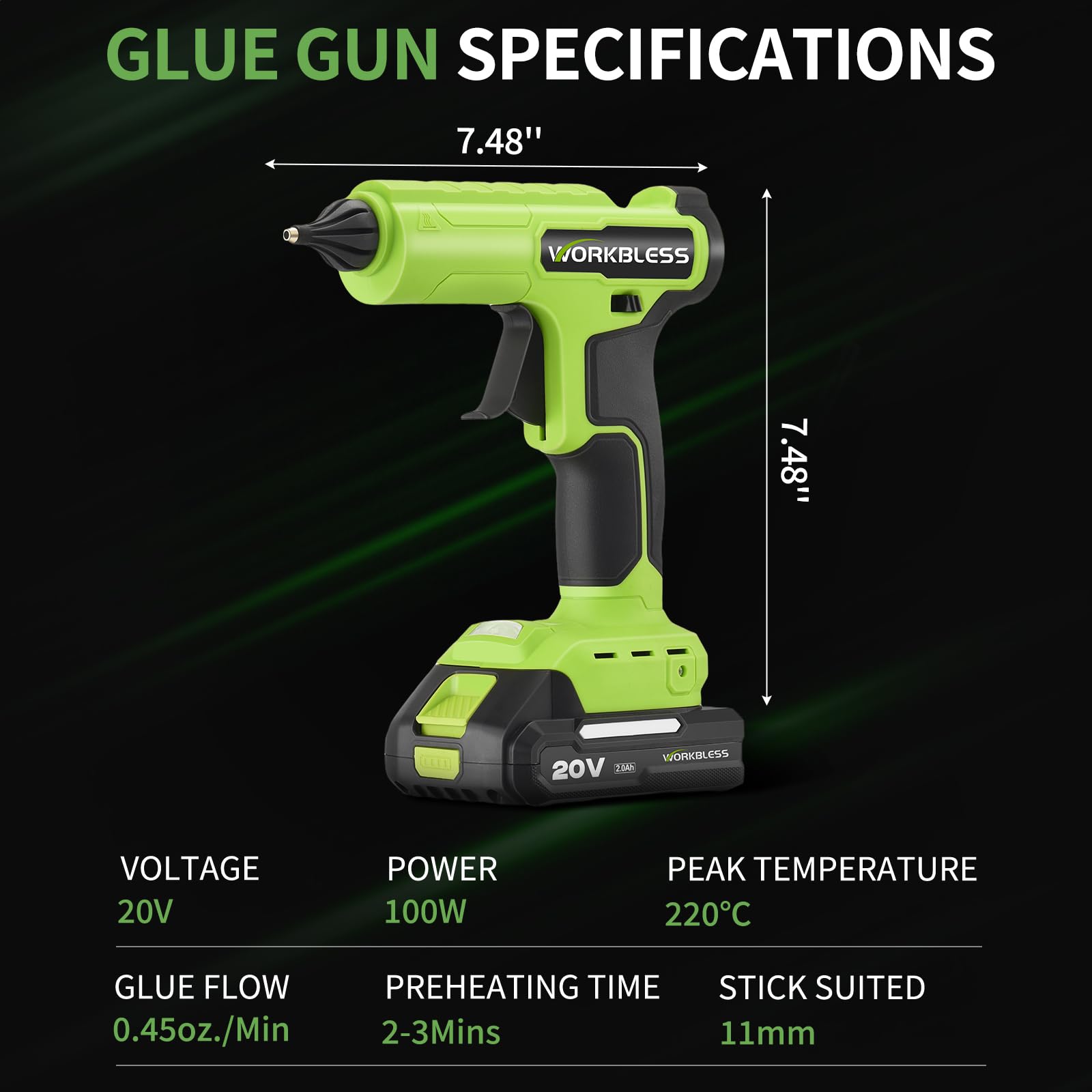 WorkBless cordless setup patches fabric without scorching edges.
