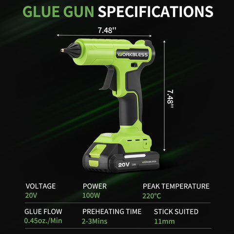 WorkBless cordless setup patches fabric without scorching edges.
