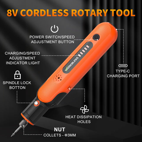 WorkBless rotary tool showing five-speed control for different materials