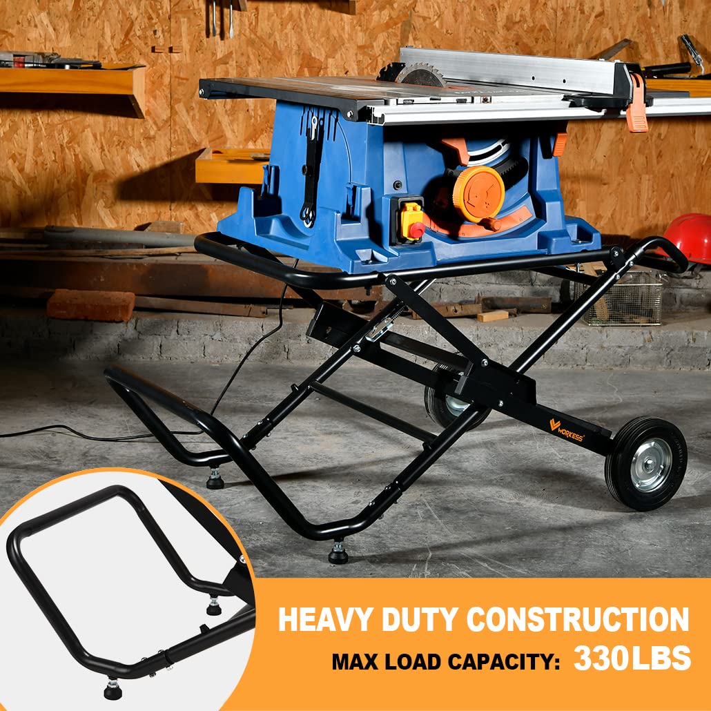 WORKESS adjustable base plates fit a wide range of saws