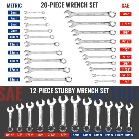 WORKPRO 12-point box-end design improves grip and reduces rounding on fasteners