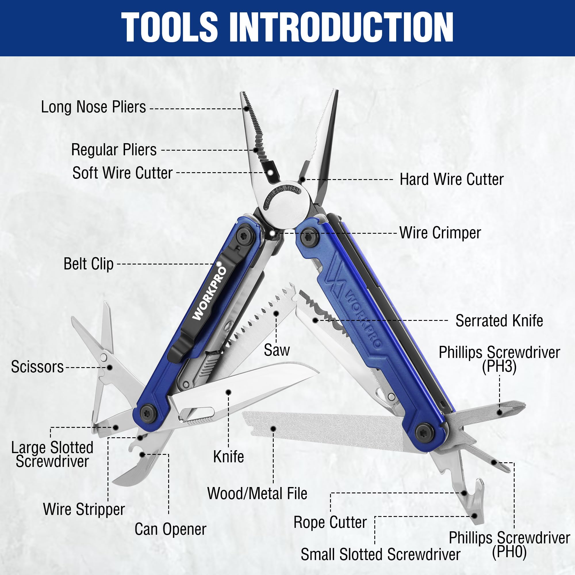 WORKPRO 18-in-1 closed pliers for compact carry