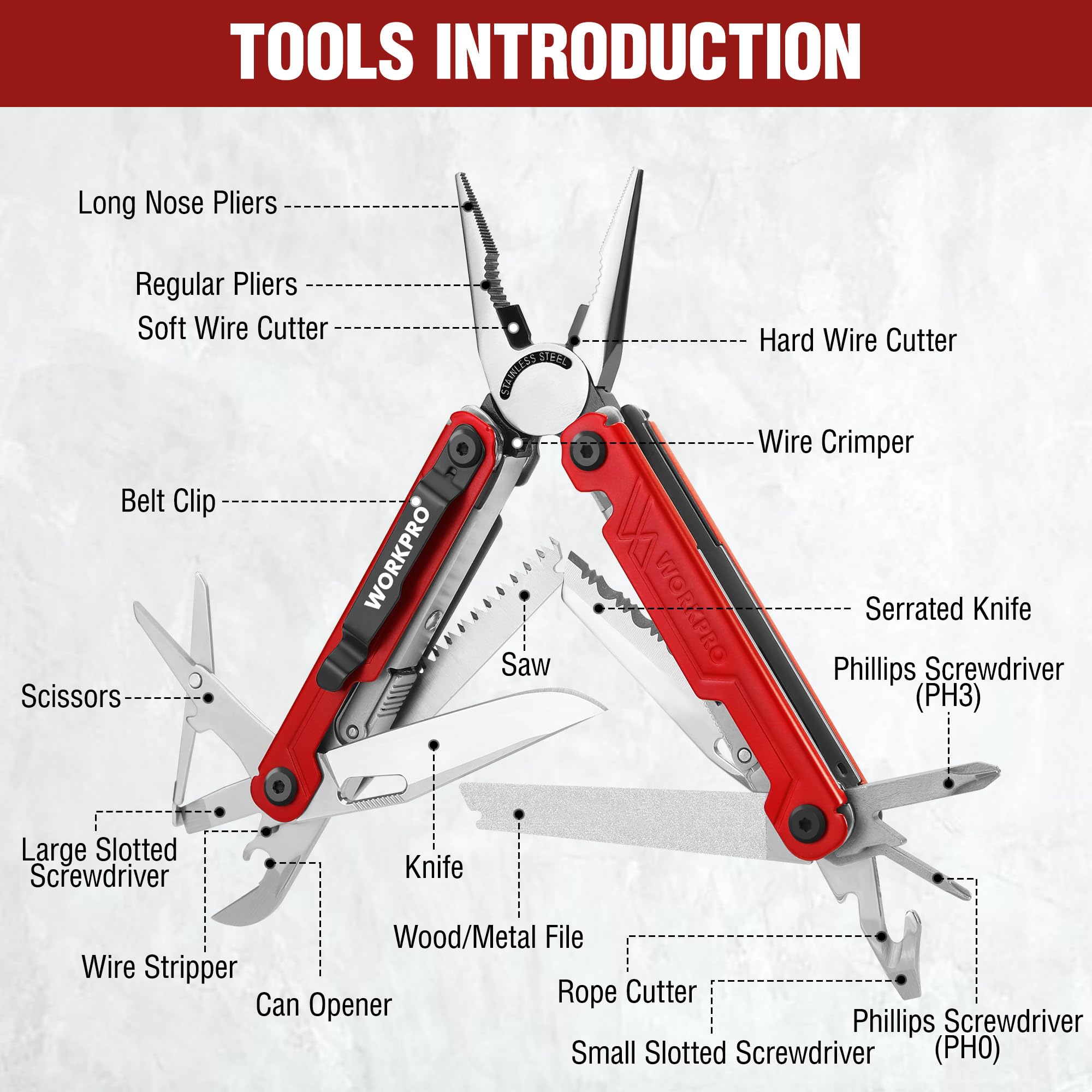 Workpro blade and scissors in one tool for quick cuts on the go