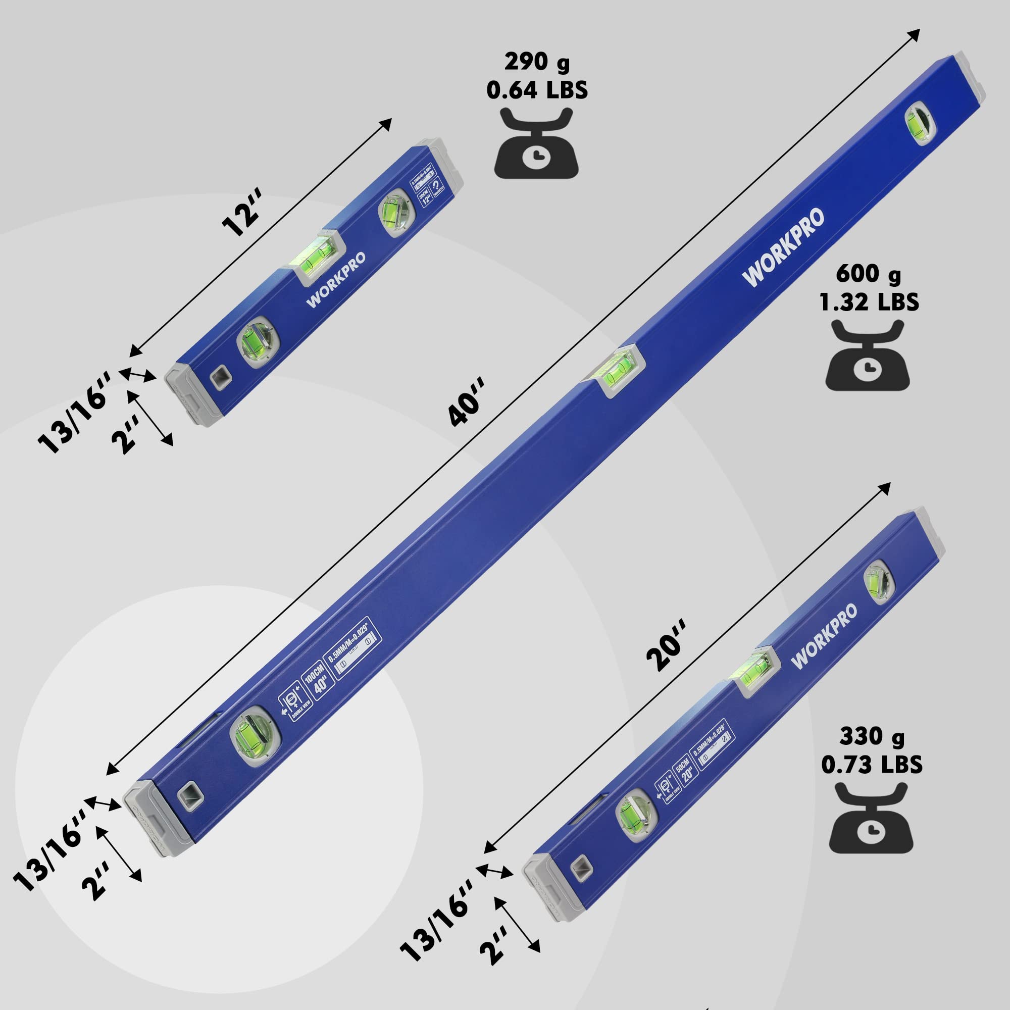 WORKPRO 20-inch open-top view level reads from above in tight spaces.