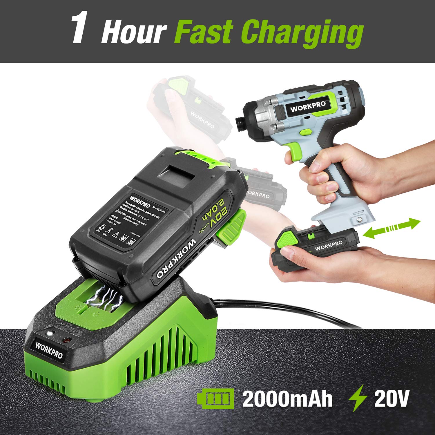 WORKPRO 20V compatibility with tools enables versatile performance across tasks.