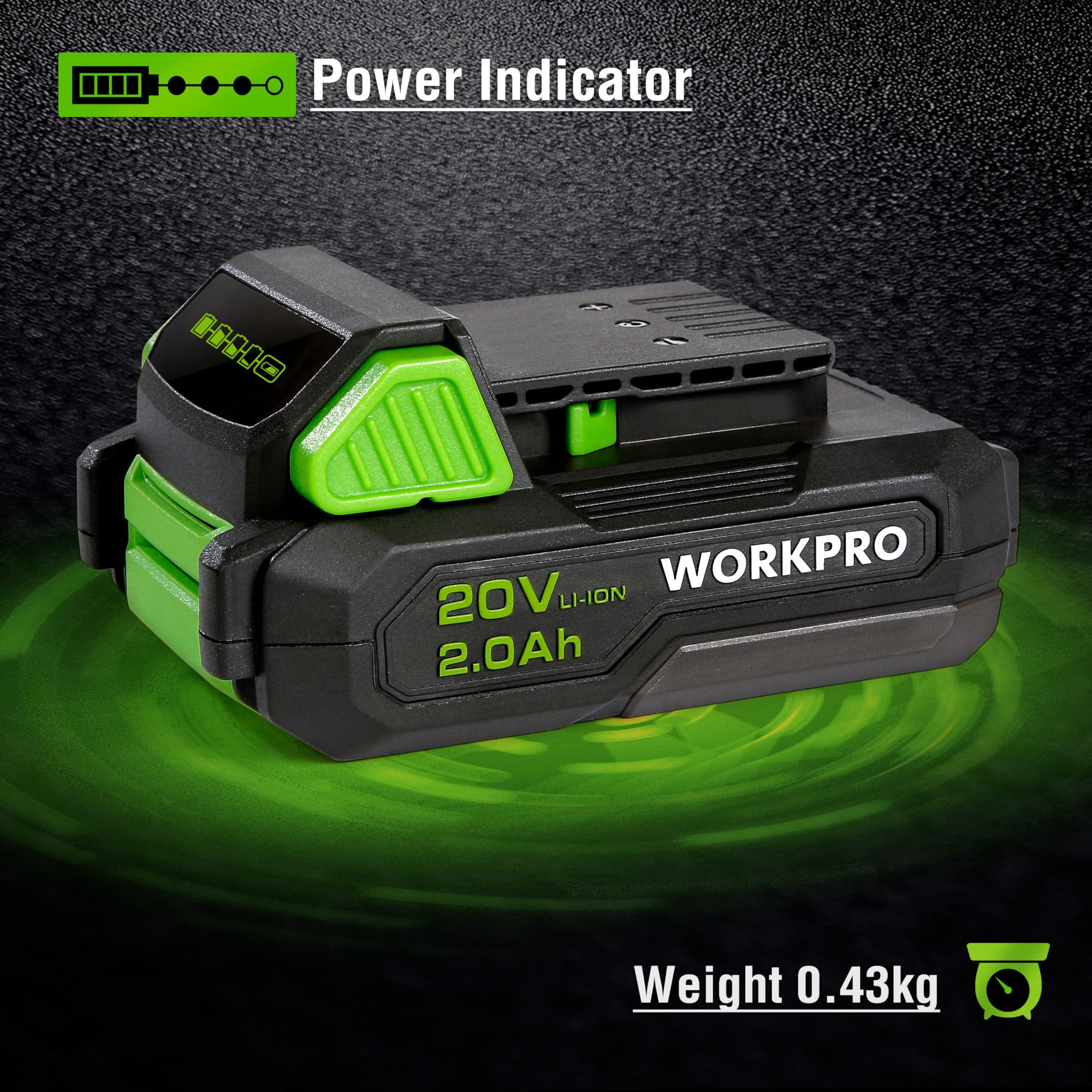WORKPRO 20V indicators show charge status at a glance for planning work.