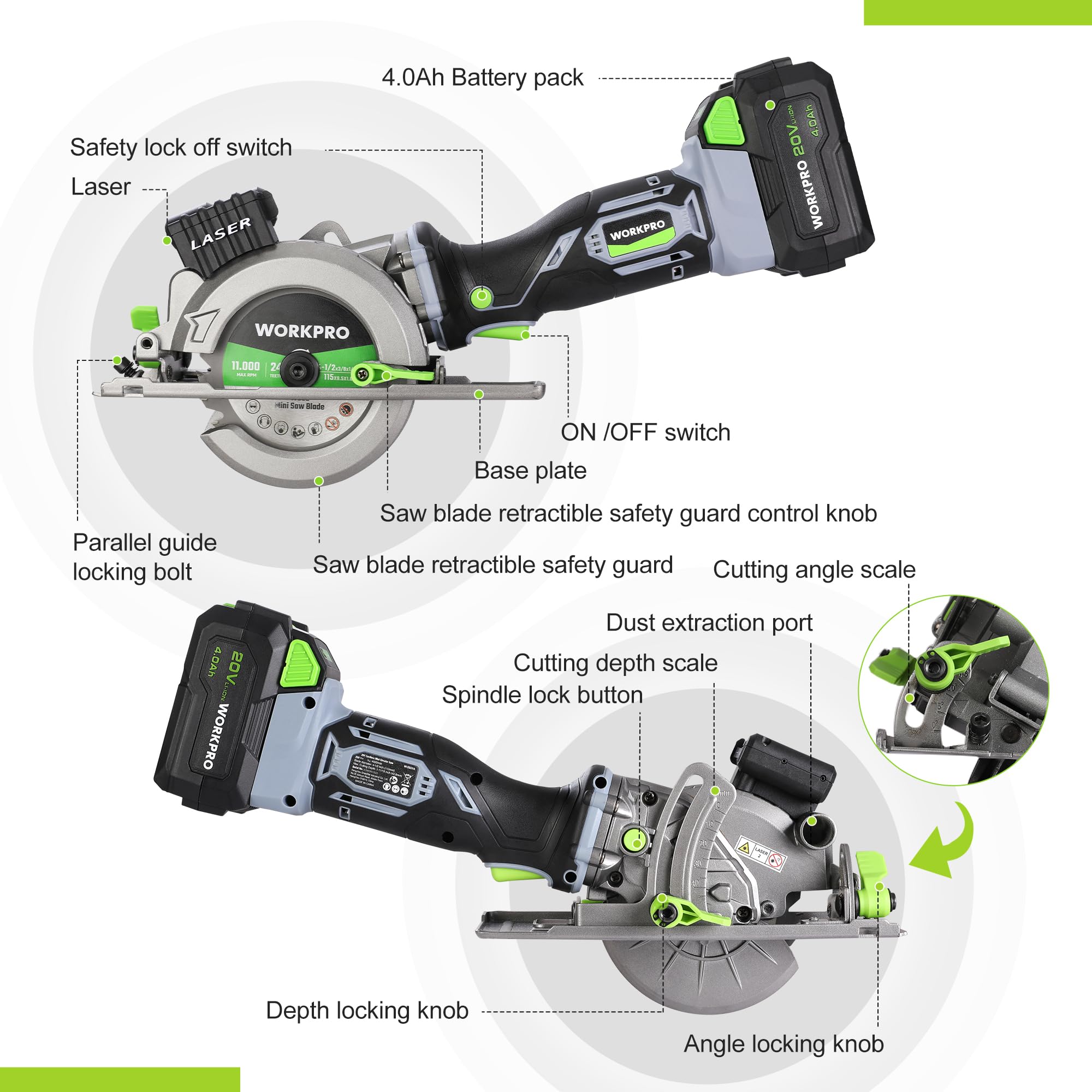 WORKPRO 20V cordless mini circular saw battery pack powering extended projects