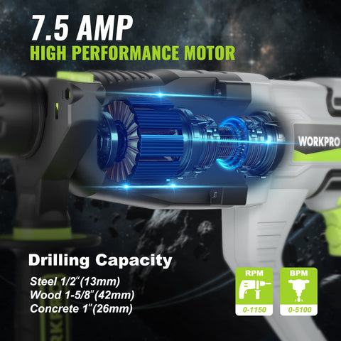 WORKPRO drill with 360-degree handle enables versatile overhead control.