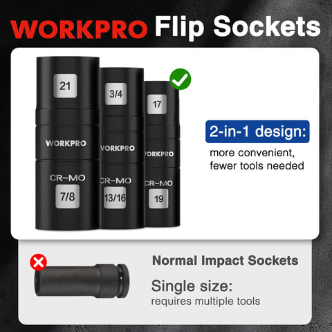 WORKPRO blue case keeps sockets organized and protected