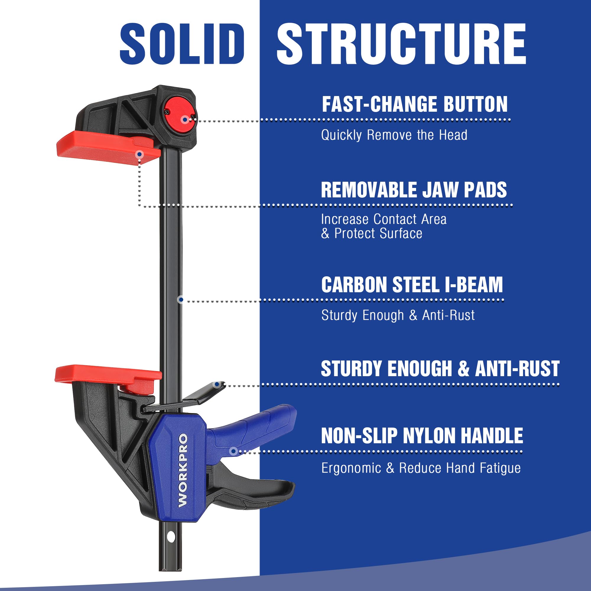 WORKPRO 6-inch opening clamps adapt to diverse woodworking tasks.
