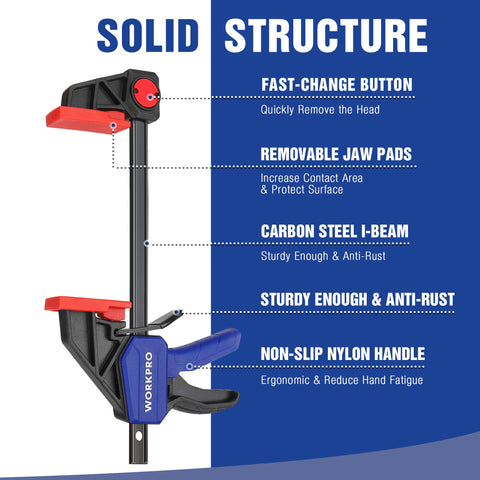 WORKPRO 6-inch opening clamps adapt to diverse woodworking tasks.