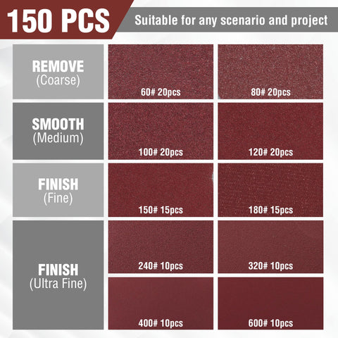 WORKPRO 60-grit disc ready for aggressive material removal on wood or metal