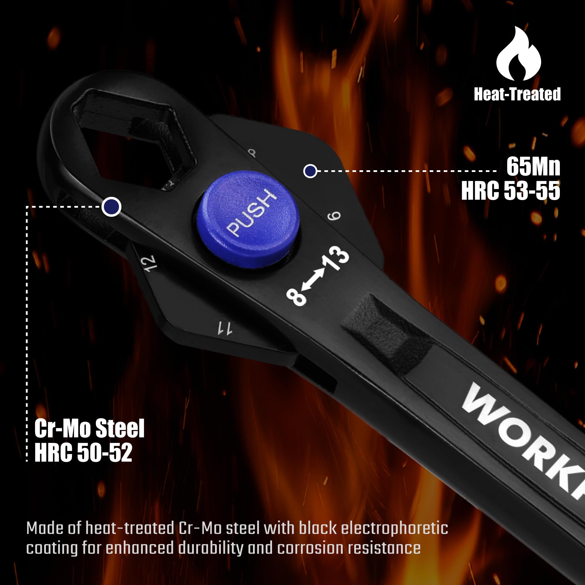 Workpro 65Mn rotating plates enable smooth size changes and wear resistance.