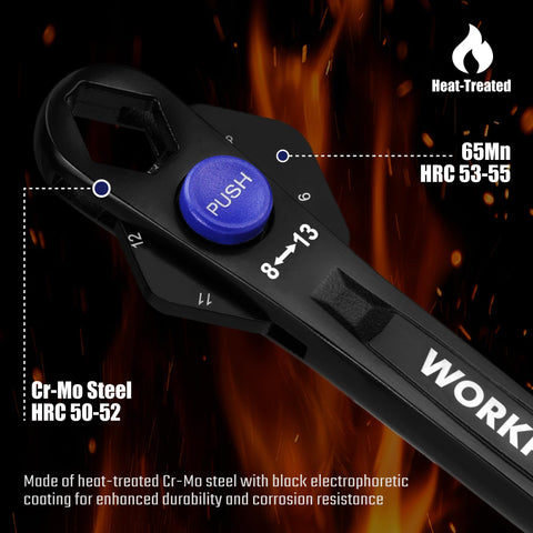 Workpro 65Mn rotating plates enable smooth size changes and wear resistance.
