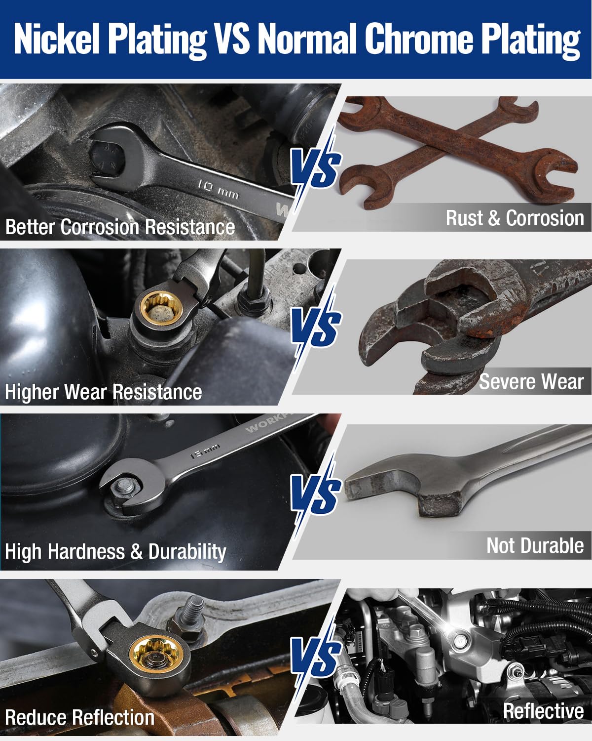 WORKPRO 72-teeth ratchet gear enables precise, quick turns in tight spots