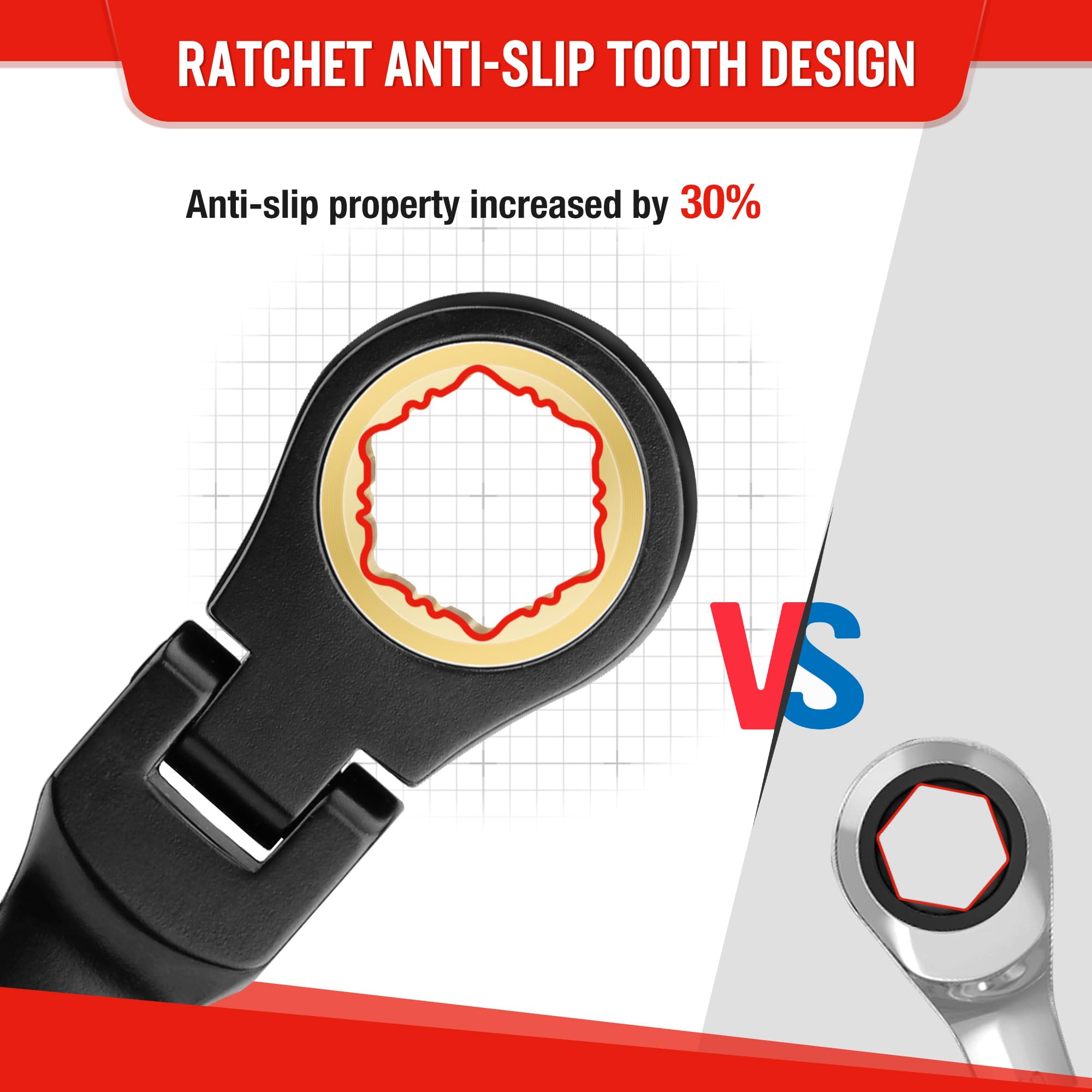 WORKPRO 72-tooth box-end ratchet enables precise turns with minimal swing.
