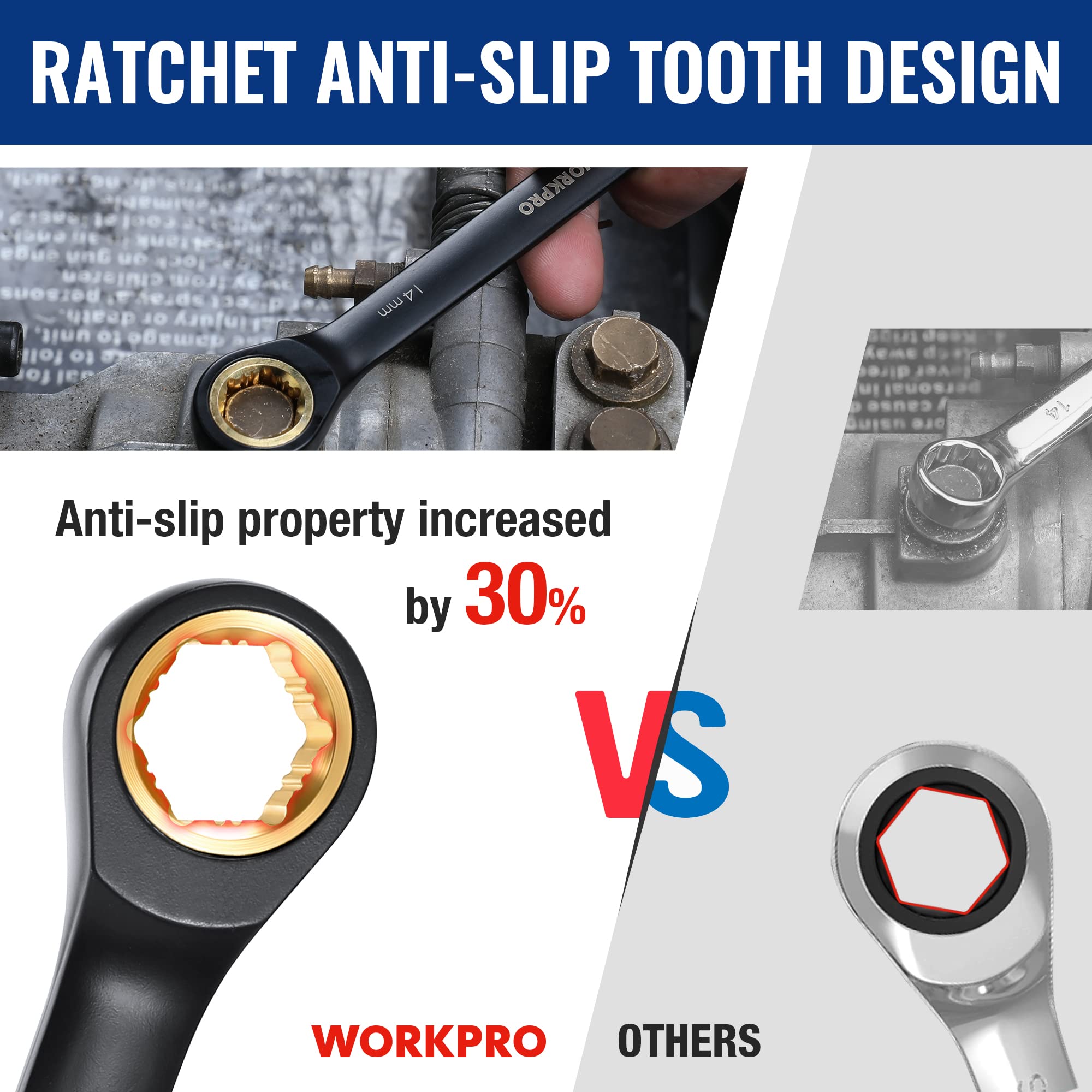 WORKPRO 72-tooth ratcheting mechanism close-up showing smooth operation in tight spaces.
