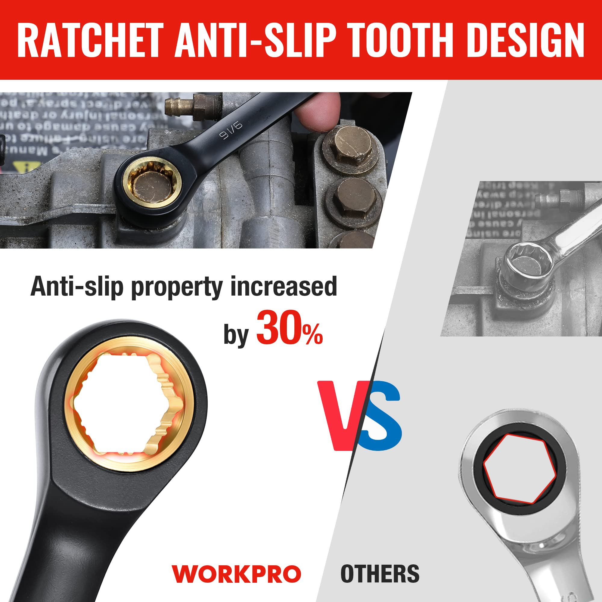 WORKPRO 72-tooth ratcheting system for smoother engagements and quicker bolting