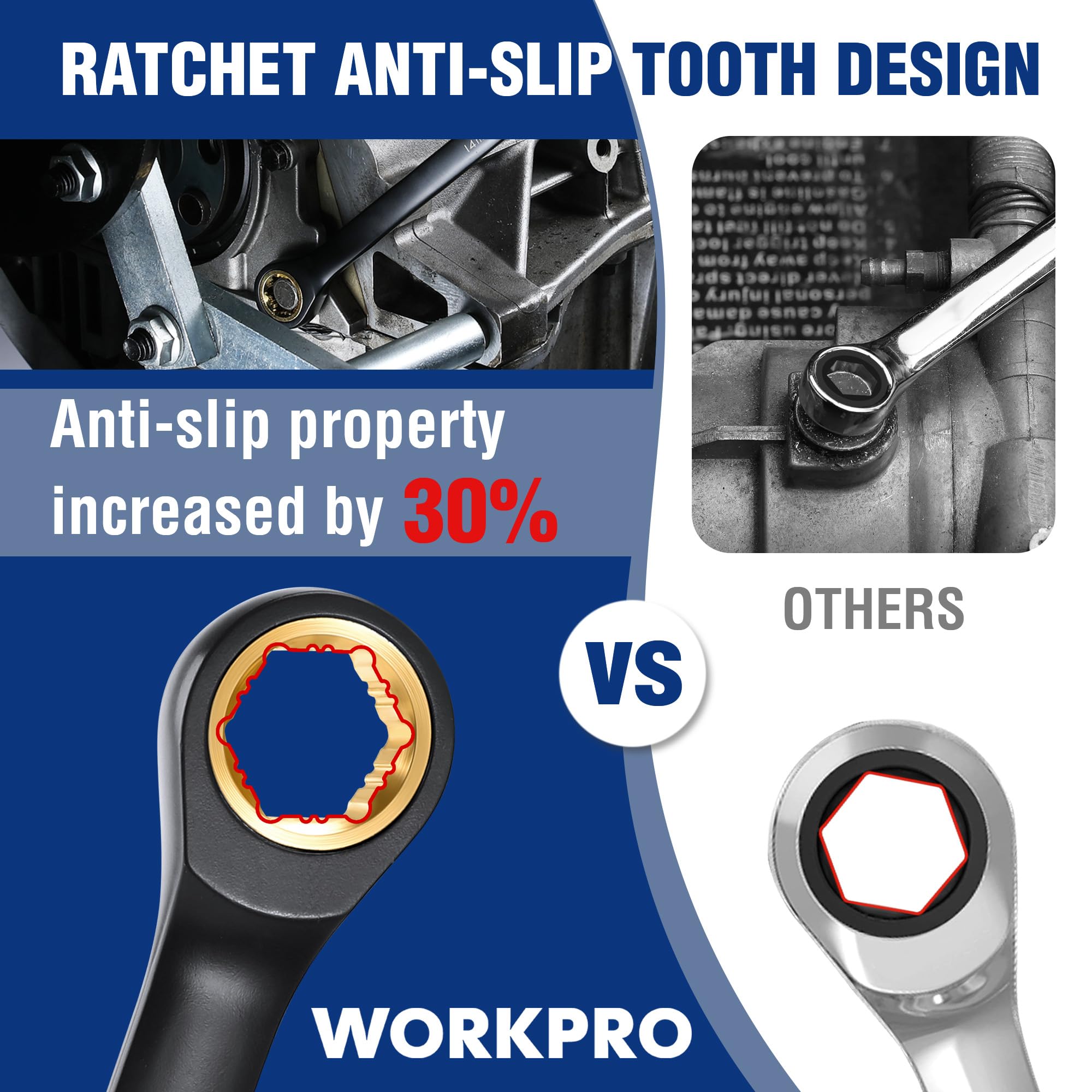 WORKPRO 72-tooth ratchet enables smooth turning with minimal swing