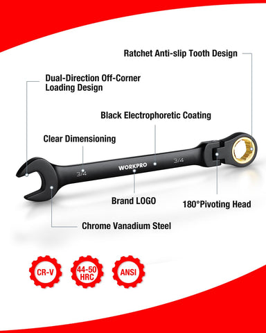 Anti-slip ratchet teeth grip worn fasteners securely during maintenance