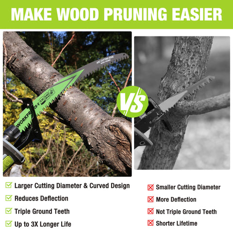 Arc-edge blade design reduces binding for consistent cuts.