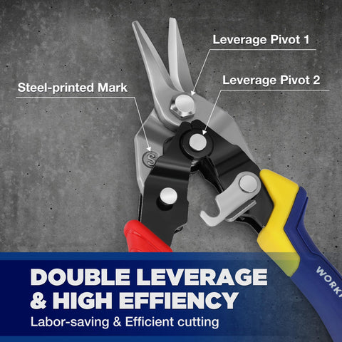 WORKPRO cuts up to 18 gauge steel and 22 gauge stainless.
