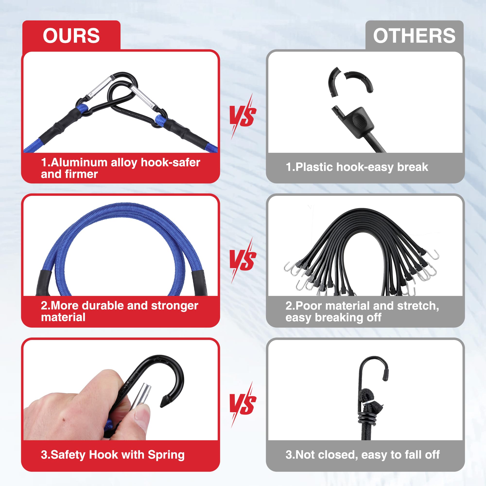 WORKPRO heavy duty bungee cords 48-inch pack for larger items securing.