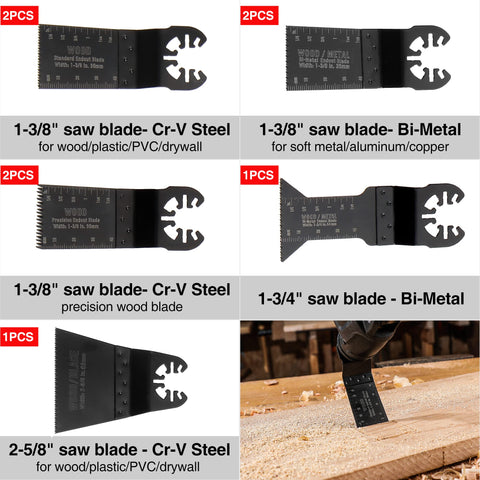 Close-up of WorkPRO carbide blade for durable, precise cuts