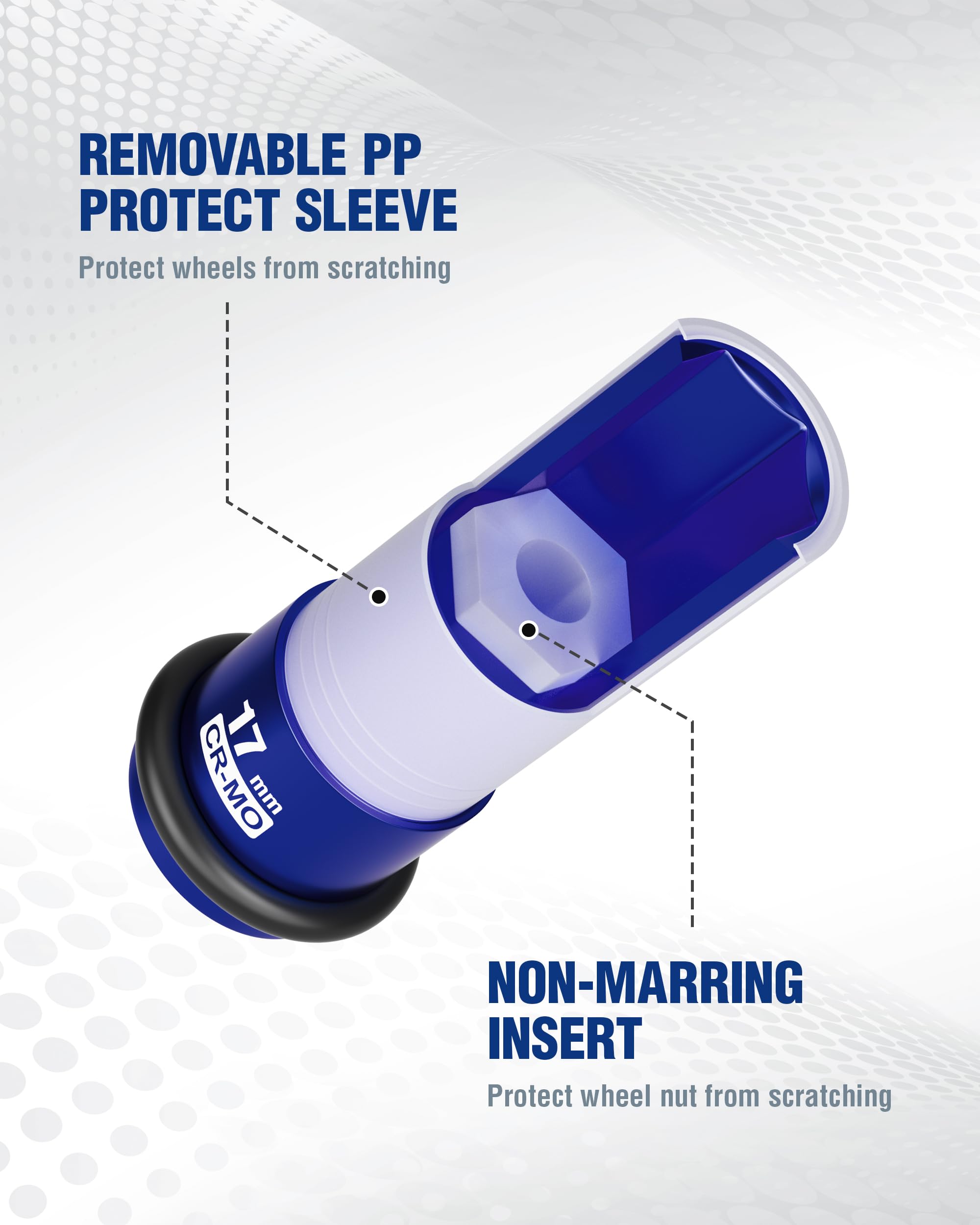 WORKPRO color-coded coating speeds size recognition