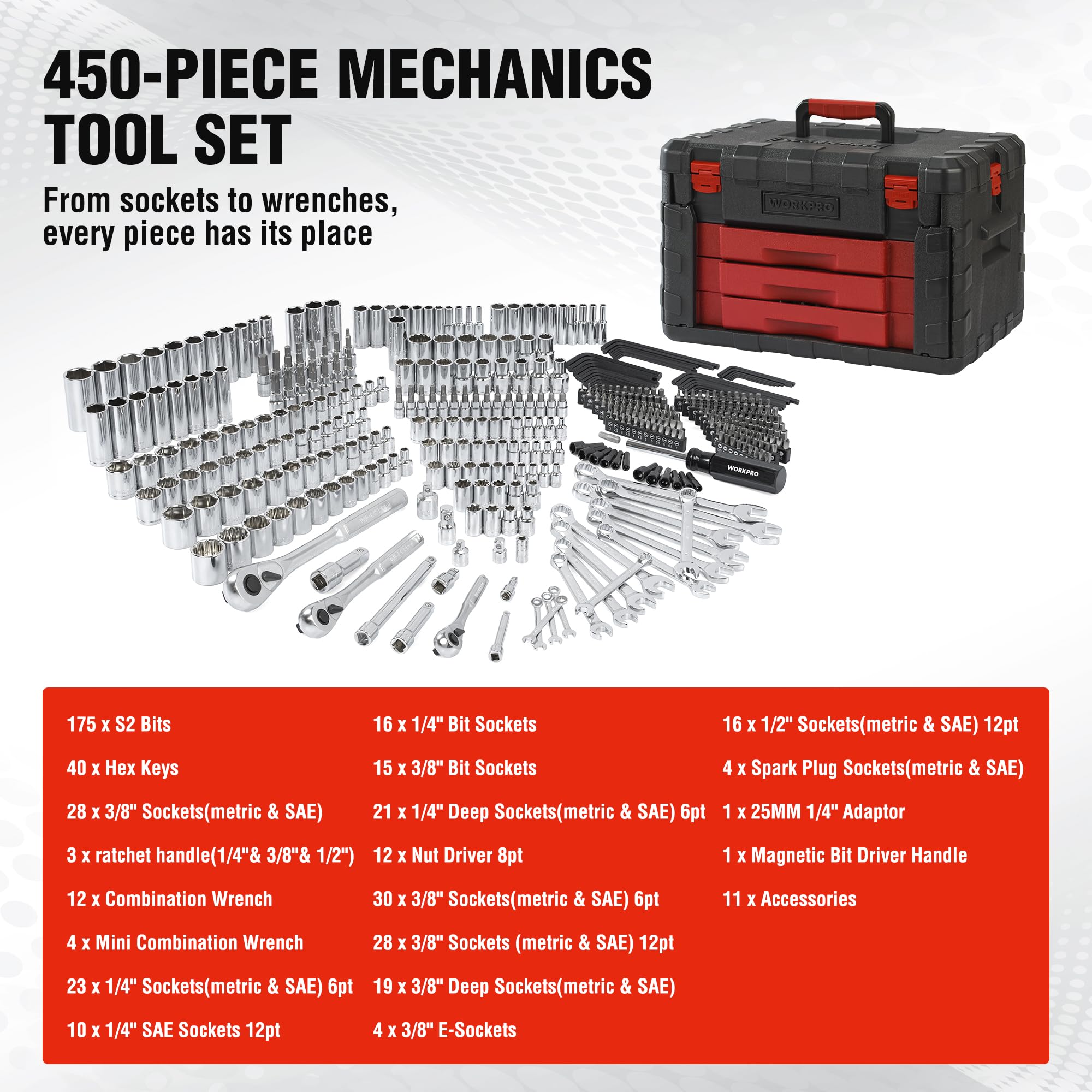 WORKPRO combination wrenches for versatile tightening