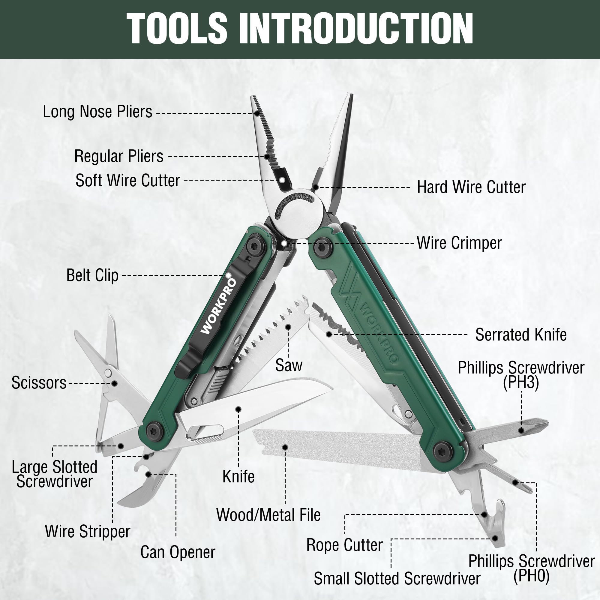WORKPRO compact 18-in-1 multi-tool with belt clip for easy pocket carry.
