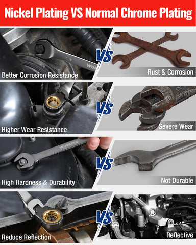 WORKPRO CR-V heat-treated steel construction for durable performance.