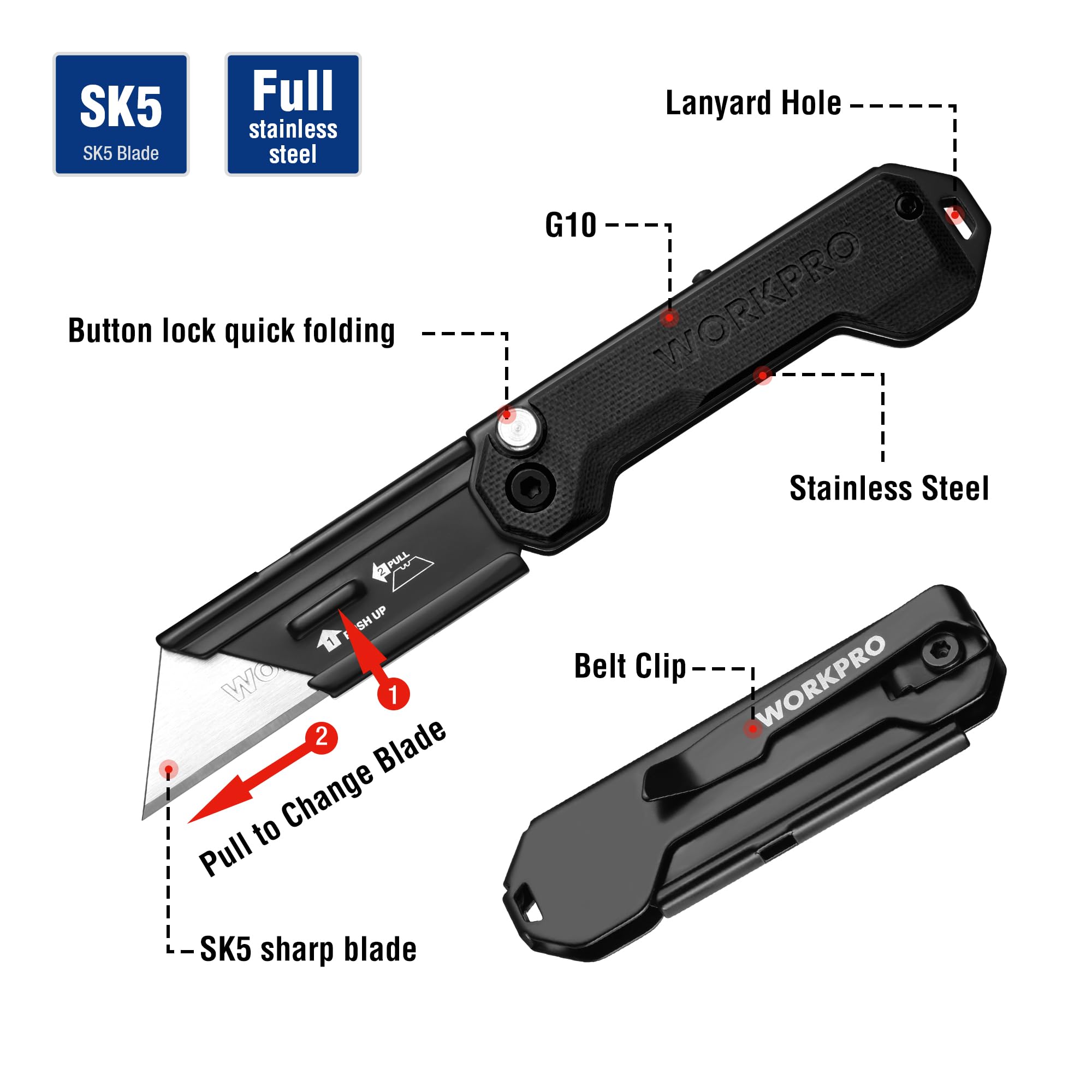 WORKPRO blade change system enabling easy blade swaps with standard blades.