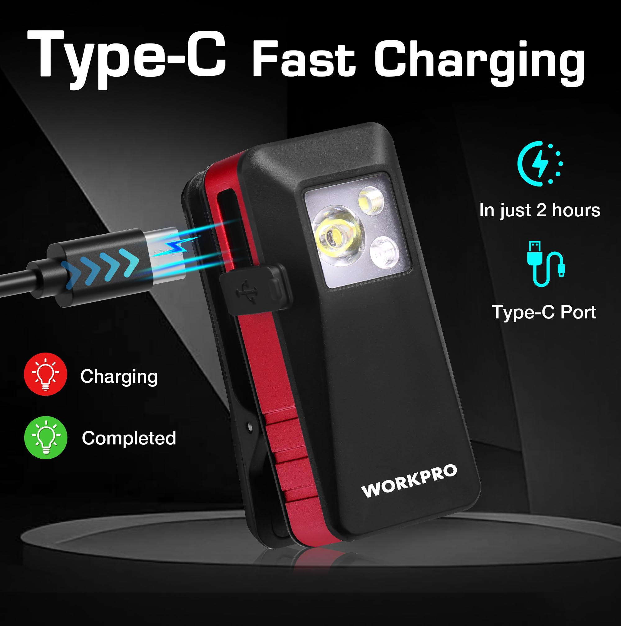 WORKPRO EDC clip light aluminum body with durable, water-resistant design