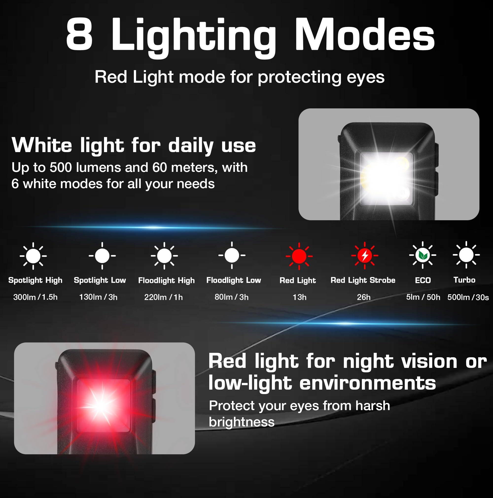 WorkPro EDC flashlight with aluminum body for durable, lightweight use