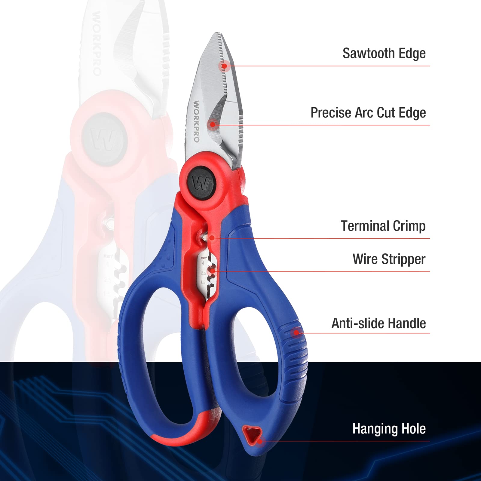 WORKPRO sheath and belt-clip support safe storage on-site