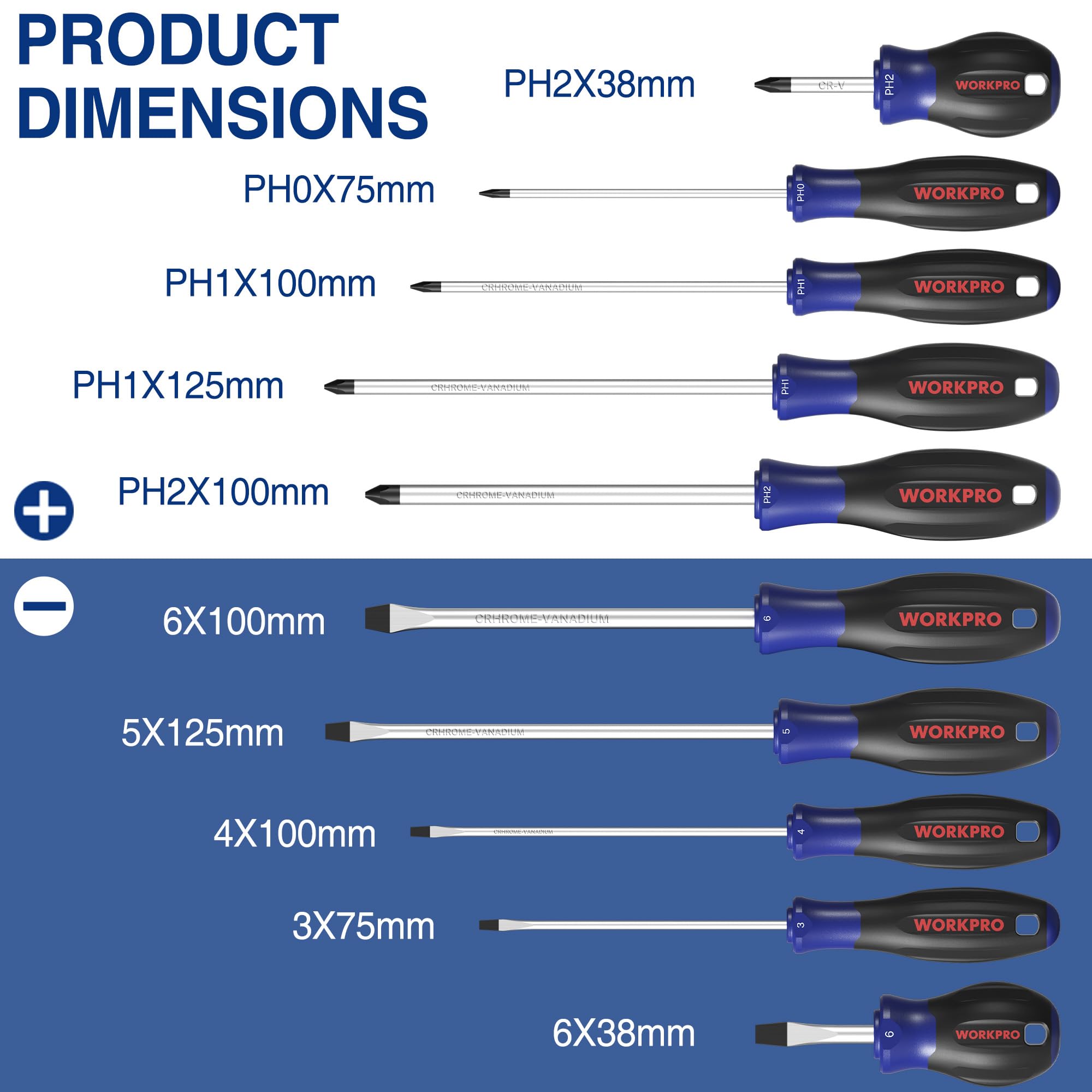 WORKPRO ergonomic nonslip handle for comfortable use during tasks