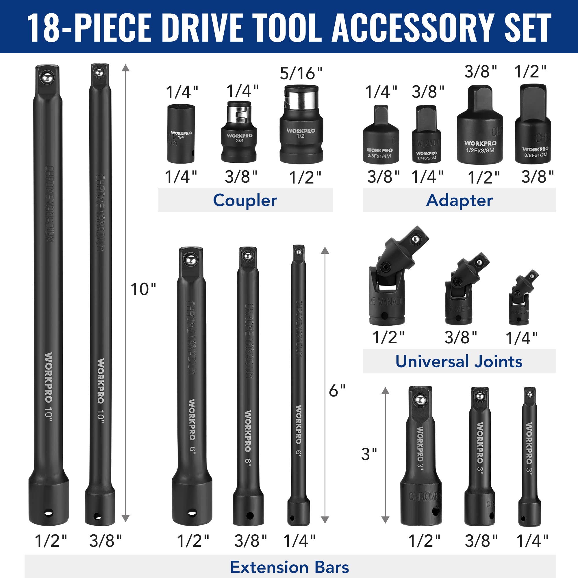 WorkPro extension bar 1/4in 3in shows reach in tight spaces
