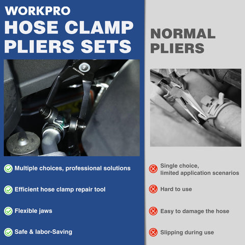 WORKPRO flat-band hose clamp pliers for easy removal in flat areas.