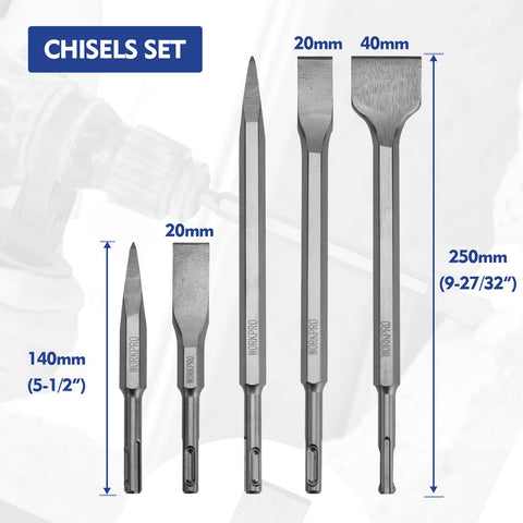 WORKPRO flat chisels set for masonry chipping precision