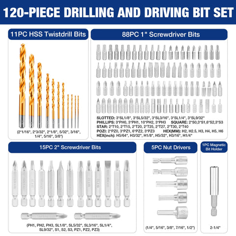 HSS titanium-coated drill bits with Cr-V bits for durable projects