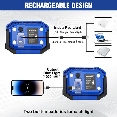 WORKPRO light charges via USB-C for quick power top-ups.