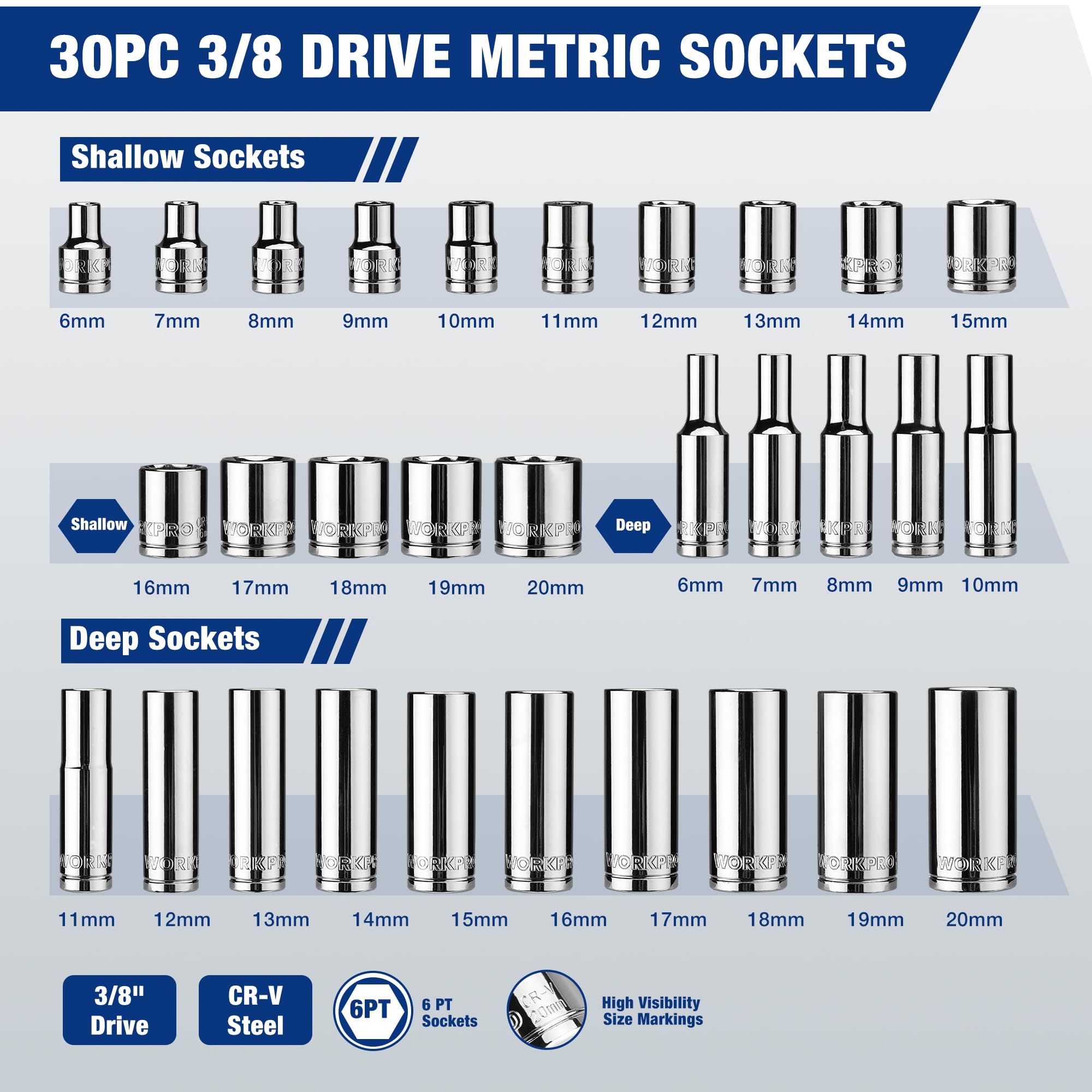 WORKPRO magnetic socket organizer base keeps sockets organized and protected.