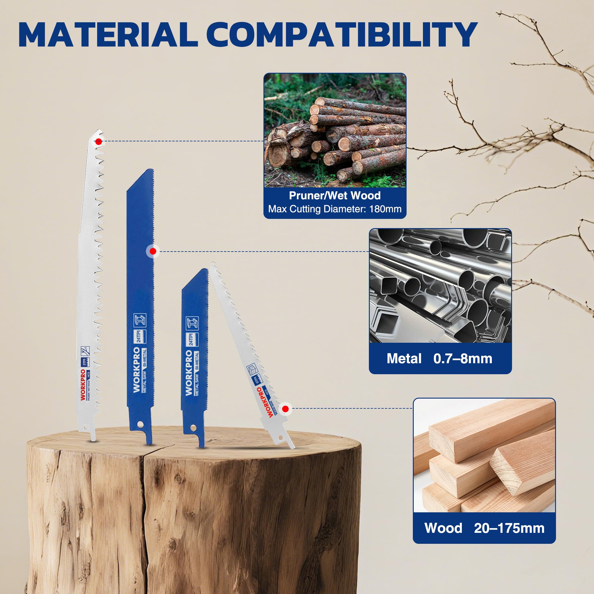 WORKPRO bi-material metal blades cut metal up to 8 mm thick