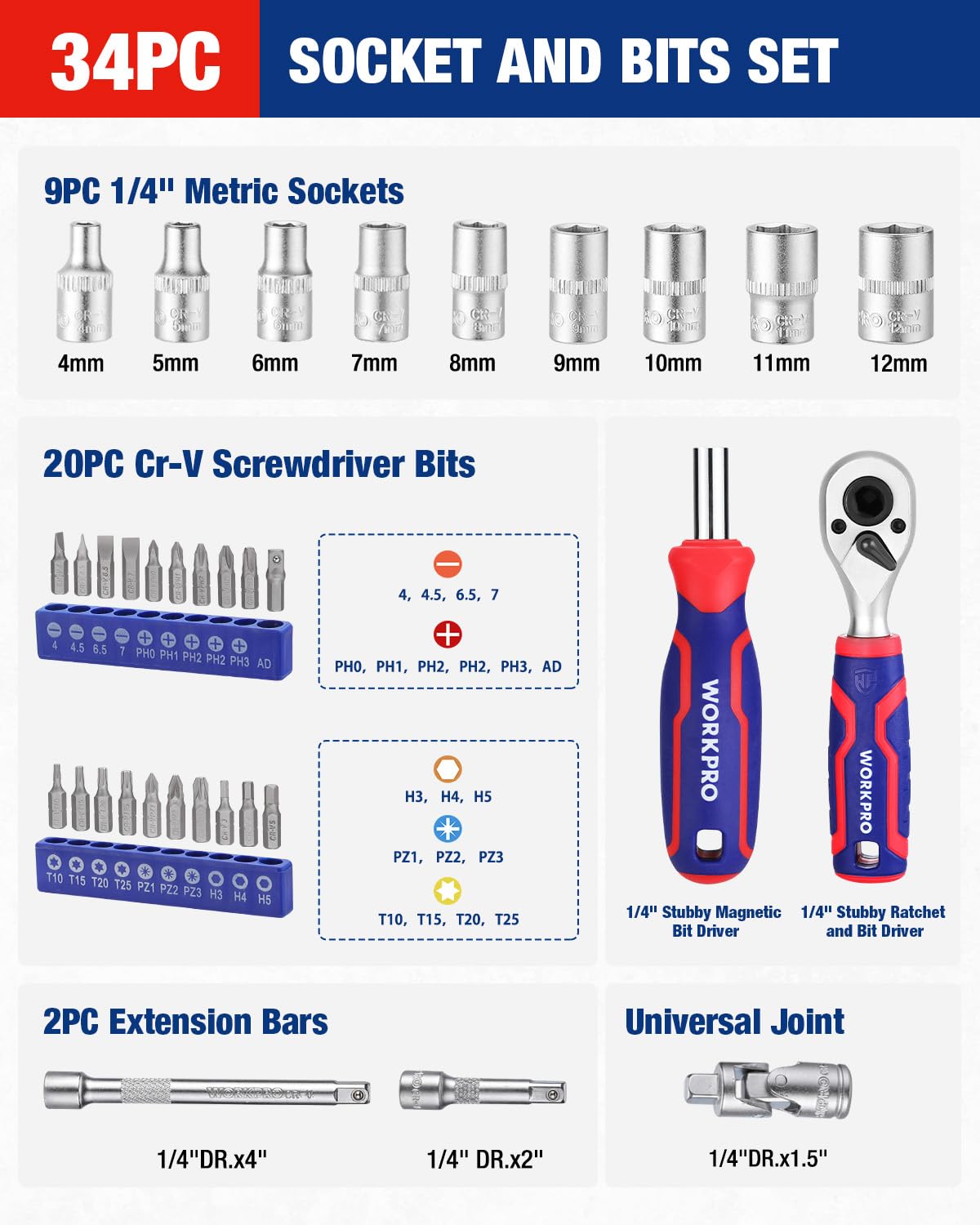 WORKPRO metric sockets 4mm–12mm for common fasteners