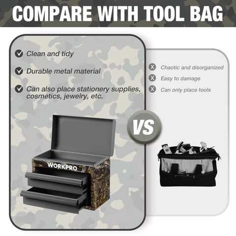 WORKPRO mini toolbox PP feet pads protect surfaces and prevent slipping.