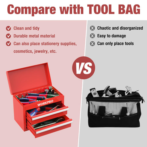 WORKPRO toolbox interior featuring PVC liners to prevent rolling tools